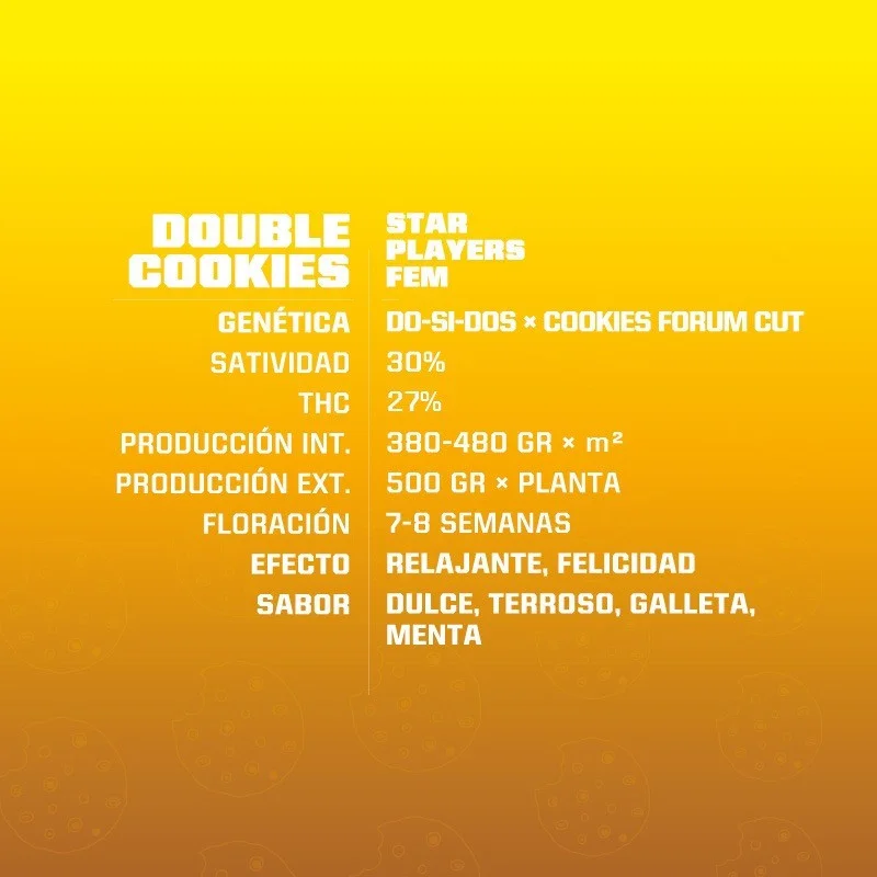 Double Cookies Marijuana Seeds