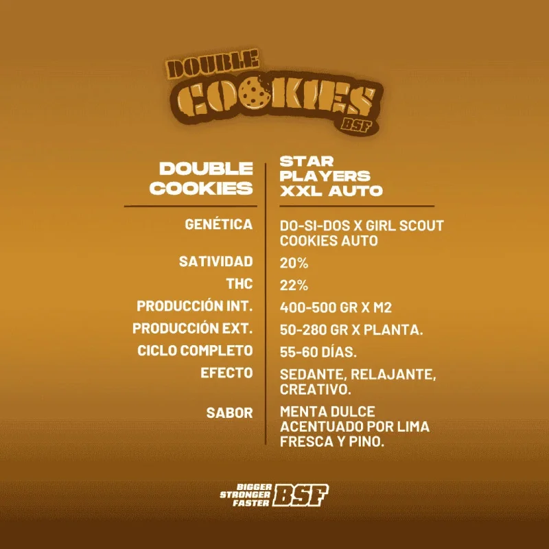 Semillas de Marihuana Double Cookies Auto